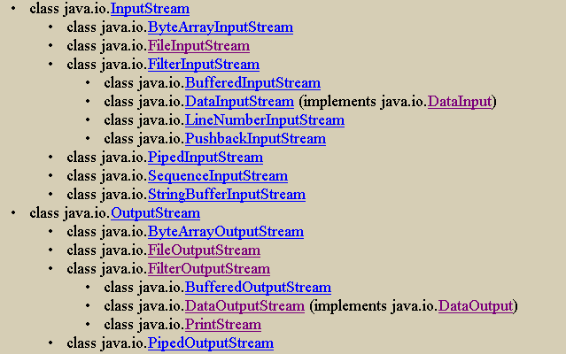 [�׸�] ��Ʈ�� ����� ���� Ŭ���� ���� ����