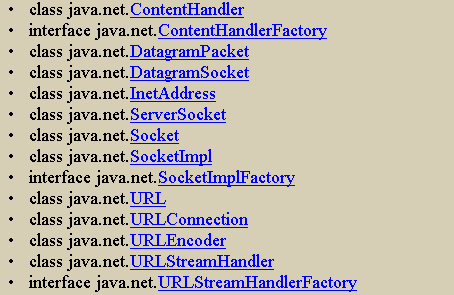 [�׸�] java.net ��Ű�� Ŭ���� ���� ����